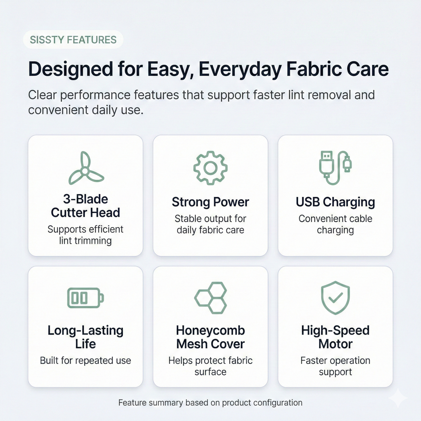 SISSTY Fabric Shaver Pro | Rechargeable 3-Speed Lint Remover (2+1 6-Leaf Blades)