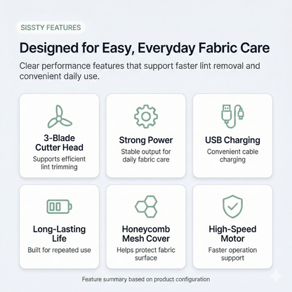 SISSTY Fabric Shaver Pro | Rechargeable 3-Speed Lint Remover (2+1 6-Leaf Blades)