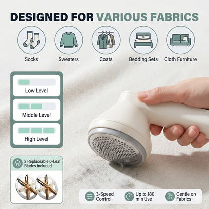 SISSTY Fabric Shaver Pro | Rechargeable 3-Speed Lint Remover (2+1 6-Leaf Blades)